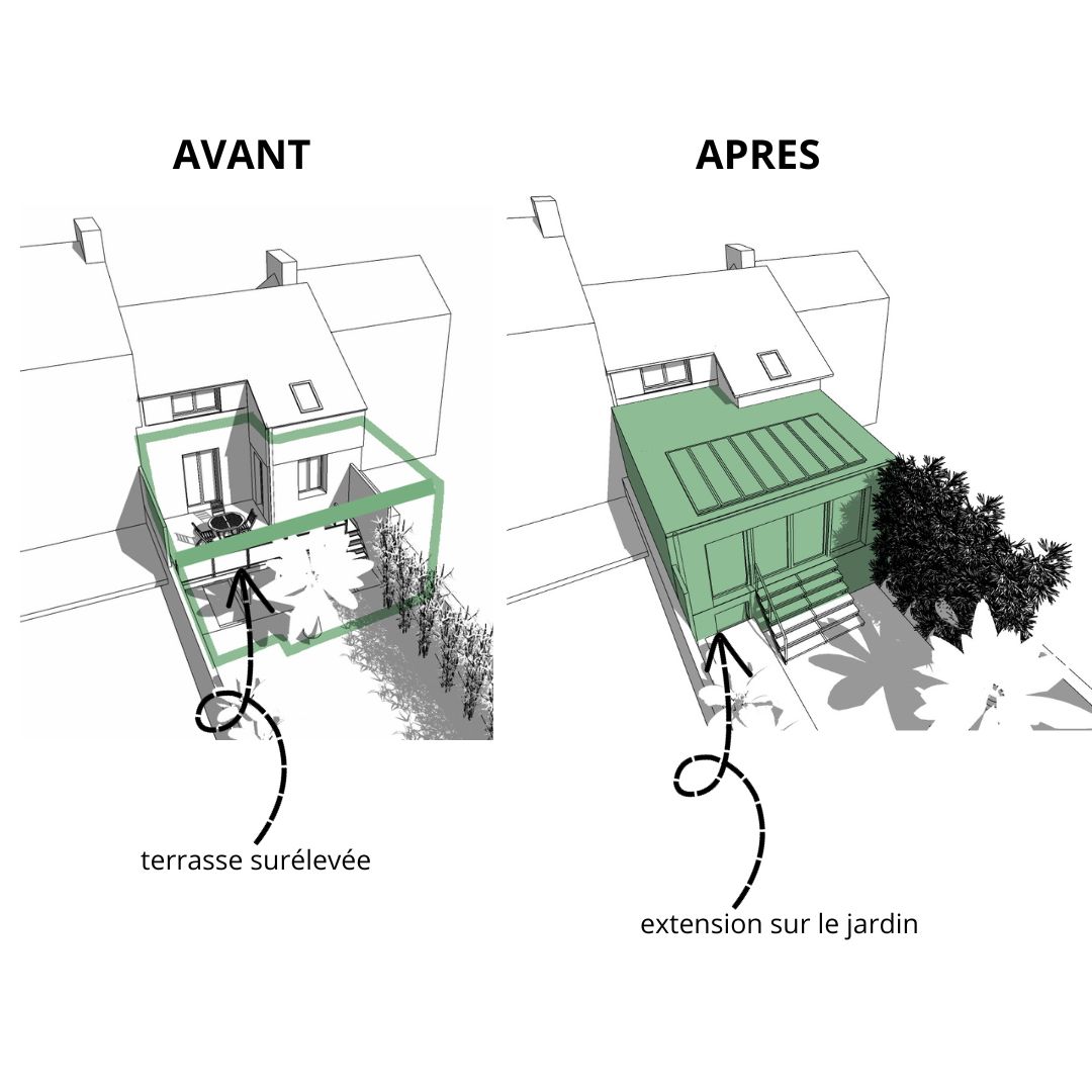 extension d'une maison à Nantes